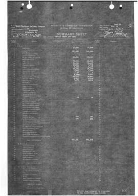 Valuation Section Minnesota-29:  Milepost 20.138 to Milepost 61.232  Thief River Falls to Greenbu...