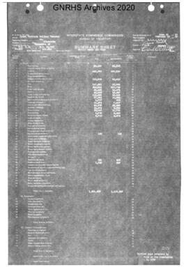 Valuation Section Minnesota-18:  Milepost 0.000 to Milepost 90.932  Sauk Center to Park Rapids, 1922