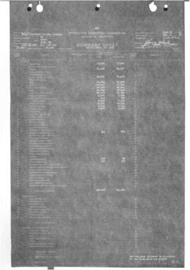 Valuation Section Minnesota-26:  Milepost 83.458 to Milepost 107.125  Crookston to North Dakota S...