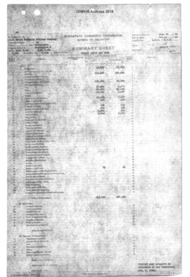 Valuation Section Washington-09:  Milepost 0.00 to 7.46 Northport to Canadian Boundary, 1922