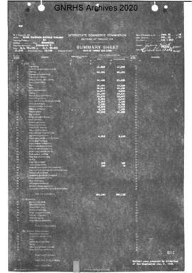 Valuation Section Minnesota-8:  Milepost 78.006 to Milepost 89.319  Hills to Manley, 1922