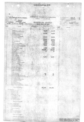 Valuation Section Montana-24:  Milepost 0.00 to Milepost 10.45 Kalispell to Somers, 1922