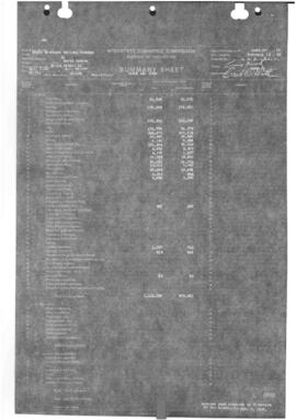 Valuation Section North Dakota-13:  Milepost 0.000 to Milepost 80.897  Grand Forks to Canadian Bo...