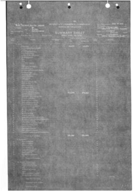 Valuation Section North Dakota:  Non Allocated (Farmers Grain and Shipping Company), 1922