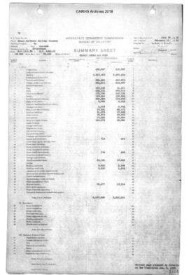 Valuation Section Montana-20:  Milepost 1211.79 to Milepost 1280.00 Columbia Falls to Rexford, 1922