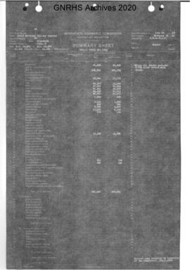Valuation Section Wisconsin-2:  Milepost 13.248 to Milepost 25.670 Boyleston to Minnesota State L...