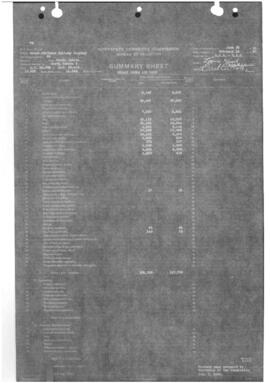 Valuation Section North Dakota-3:  Milepost 55.085 to Milepost 6415  Rutland to South Dakota Stat...