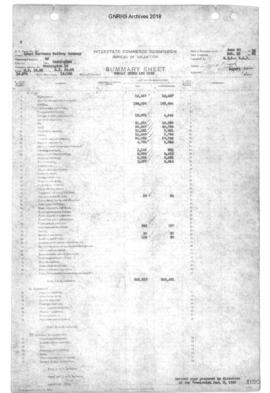 Valuation Section Washington-12:  Milepost 52.36 to Milepost 66.56 Curlew to Canadian Boundary (M...