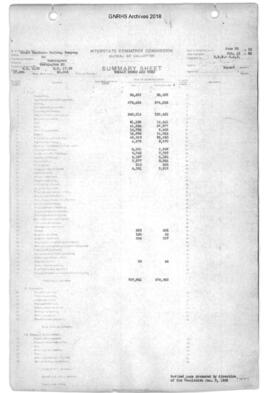 Valuation Section Washington-20:  Milepost 0.00 to Milepost 17.93 Monroe to Carnation, 1922
