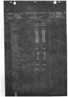 Valuation Section North Dakota-4:  Milepost 0.053 to Milepost 39.653  Wahpeton to Hope, 1922