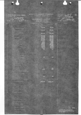Valuation Section North Dakota-12:  Milepost 22.602 to 98.599  Minnesota State Line to Grand Fork...