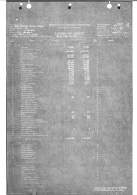 Valuation Section Montana-9:  Milepost 194.15 to Milepost 212.62 Armington to Gerber, 1922