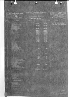 Valuation Section Iowa-01:  Milepost 0.000 to Milepost 78.006  Sioux City to Hills, 1922
