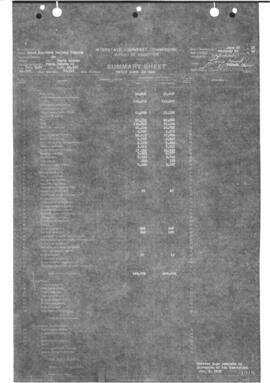 Valuation Section North Dakota-22:  Milepost 0.000 to Milepost 45.995  Towner to Maxbass, 1922