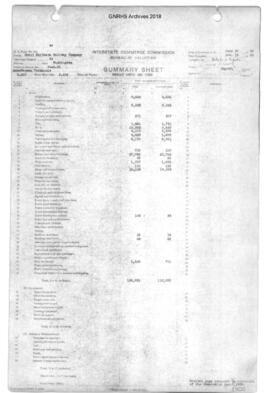 Valuation Section Washington-21:  Tacoma Terminals, 1922