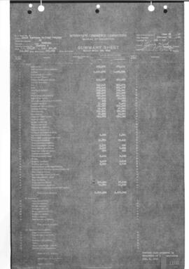Valuation Section Montana-2:  Milepost 278.570 to Milepost 434.680  Glascow to Pacific Junction, ...