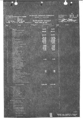 Valuation Section Minnesota-37:  Milepost 58.454 to 104.445  Brookston to Ellis, 1922