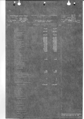 Valuation Section North Dakota-5:  Milepost 39.665 to Milepost 125.367  Hope to Devil's Lake, 1922