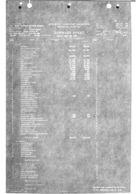 Valuation Section North Dakota-27:  Milepost 121.811 to Milepost 144.358  Williston to Montana St...