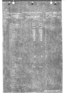 Valuation Section North Dakota-20:  Milepost 0.000 to Milepost 41.992  York to Dunseith, 1922