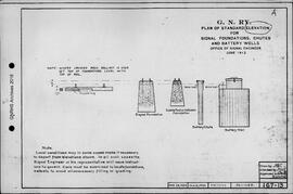 Great Northern Railway Standard Signal Plans; Chutes, Elevation, Plan for Signal Foundation, 1913