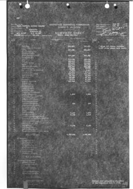 Valuation Section Minnesota-24:  Milepost 0.217 to Milepost 89.887  Barnesville to Canadian Bound...