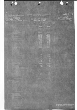 Valuation Section Minnesota-38:  Milepost 91.963 to Milepost 3.620  Swan River Junction to Chisho...