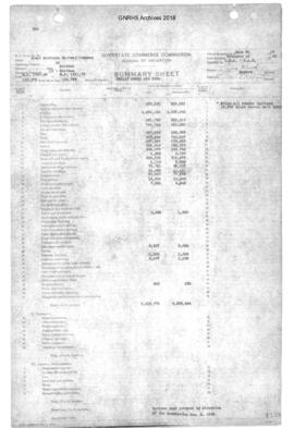 Valuation Section Montana-19:  Milepost 1090.28 to Milepost 1211.79 Cut Bank to Columbia Falls, 1922