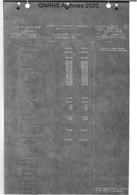 Valuation Section Minnesota-4:  Milepost 24.798 to Milepost 215.251  Hucthinson Junction to Breck...