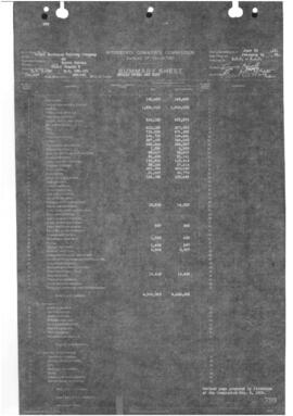 Valuation Section North Dakota-9:  Milepost 0.100 to Milepost 126.131  Fargo to New Rockford, 1922