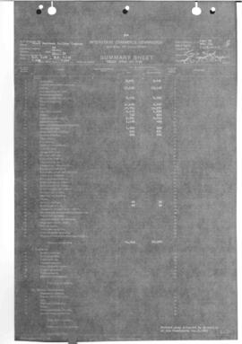 Valuation Section Minnesota-27:  Milepost 0.000 to Milepost 7.144  Saint Hilaire to Wylie, 1922
