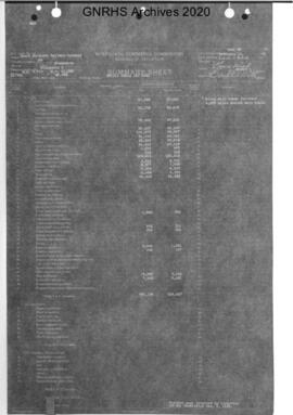 Valuation Section Minnesota-2:  Milepost 8.210 to Milepost 21.099  University Switch to Coon Cree...