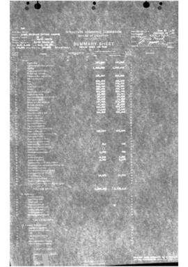 Valuation Section North Dakota-18:  Milepost 4.645 to Milepost 121.811  Minot to Williston, 1922