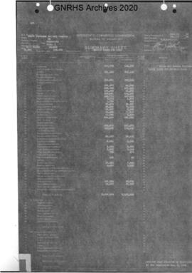 Valuation Section Wisconsin-1:  Milepost 3.095 to Milepost 24.896  State Line to Superior, 1922