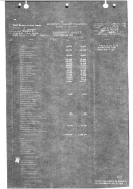 Valuation Section Minnesota-30:  Milepost 0.000 to Milepost 45.420  Redland to Fosston, 1922