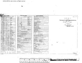 Northern Pacific Engineering Drawing, Freight House at Centralia, Washington, 1891