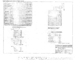 Northern Pacific Engineering Drawing, Yard Office at Stacy Street Hub, Seattle, Washington, 1985