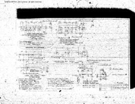 Great Northern Engineering Drawing, Truck Garage at Great Falls, Montana, undated