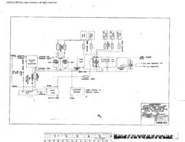 Burlington Northern Engineering Drawing, Wastewater Treatment Facility at Interbay, Washington, 1977