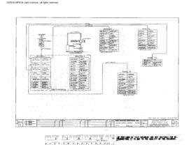 Great Northern Engineering Drawing, Diesel Repair Shop at Havre, Montana, 1981