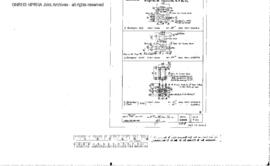 Northern Pacific Engineering Drawing: Shop Plan - General Detail, Bridge 53 - Willapa River, Raym...