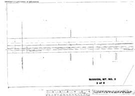Plat Map of Northern Pacific Facilities at Mission, Montana, 1917