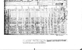 Northern Pacific Engineering Drawing: Shop Plan - Bill of Material, Scale, Longview, Washington, ...