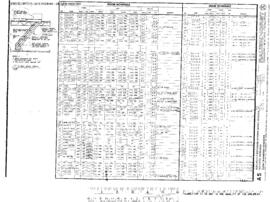 Chicago, Burlington and Quincy Engineering Drawing, Division Office Building at Alliance, Nebrask...