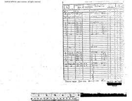 Burlington Northern Engineering Drawing, Al3C Building 20 Foot X 28 Foot  at Pasco, Washington, u...