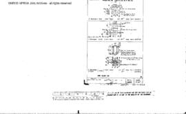Northern Pacific Engineering Drawing: Shop Plan - General Plan, Bridge 53 - Willapa River, Raymon...
