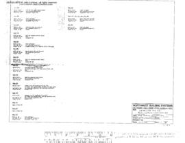 Spokane, Portland, and Seattle Railway Engineering Drawing, Yard Office and Tower at Vancouver, W...