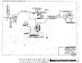 Burlington Northern Engineering Drawing, Unnamed Structure at Portland, Oregon, 1972