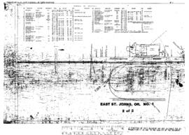 Plat Map of Spokane, Portland, and Seattle Railway Facilities at East Saint Johns, Oregon, 1916