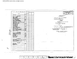 Spokane, Portland, and Seattle Railway Engineering Drawing, Depot, Office and Freight Warehouse a...